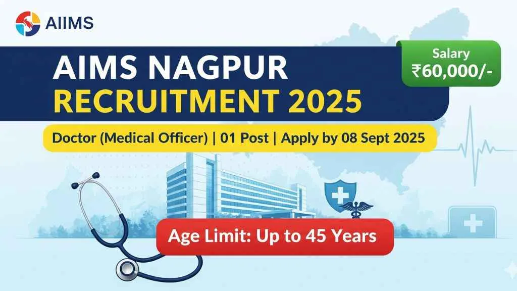 AIIMS Nagpur Doctor Recruitment 2025