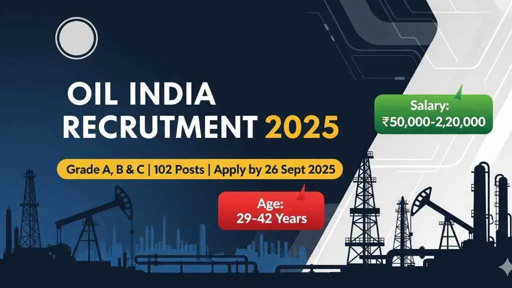 Oil India Grade A, B & C Recruitment 2025